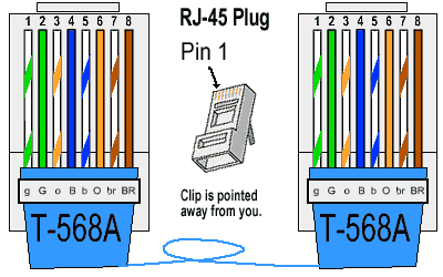 File:Ethcable568a.gif